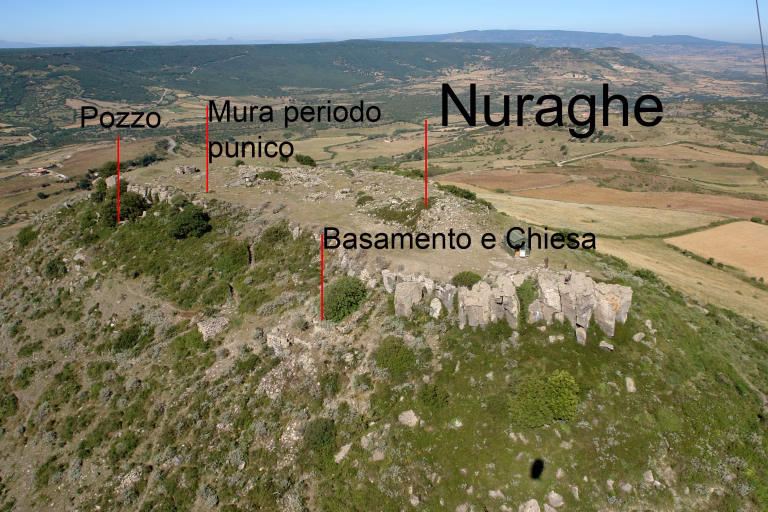 Colle di Sant'Antine: pozzo, mura periodo punico, Nuraghe, Basamento e chiesa